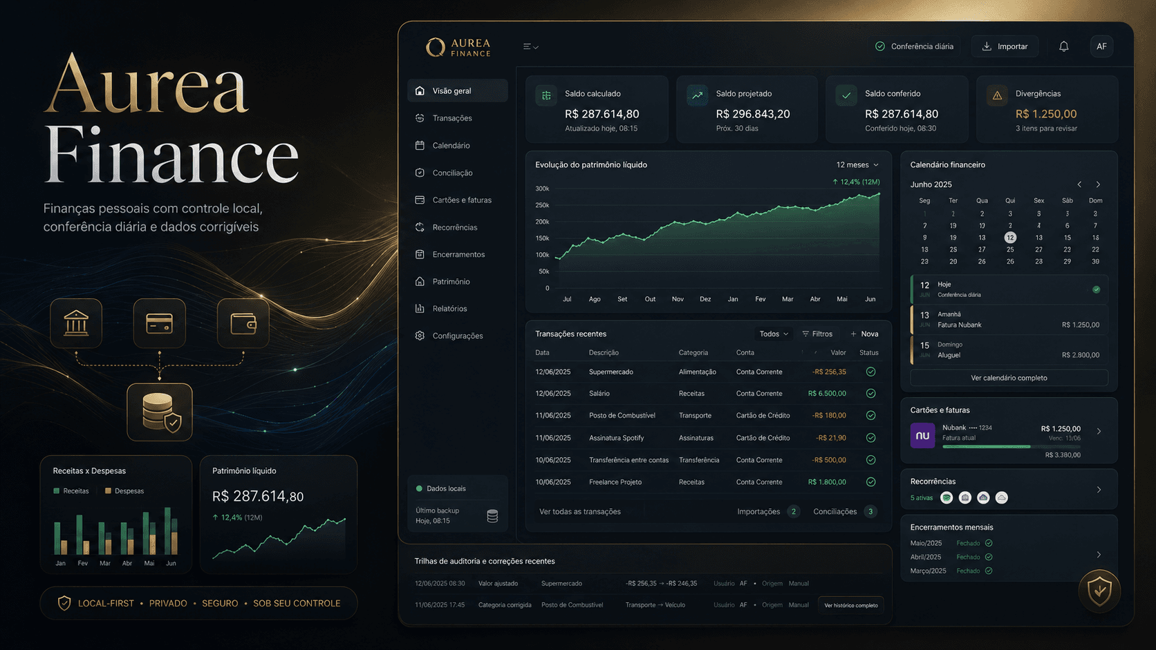 Aurea Finance