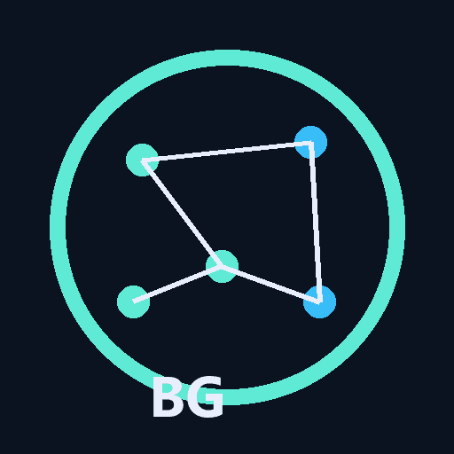 BehaviorGraph