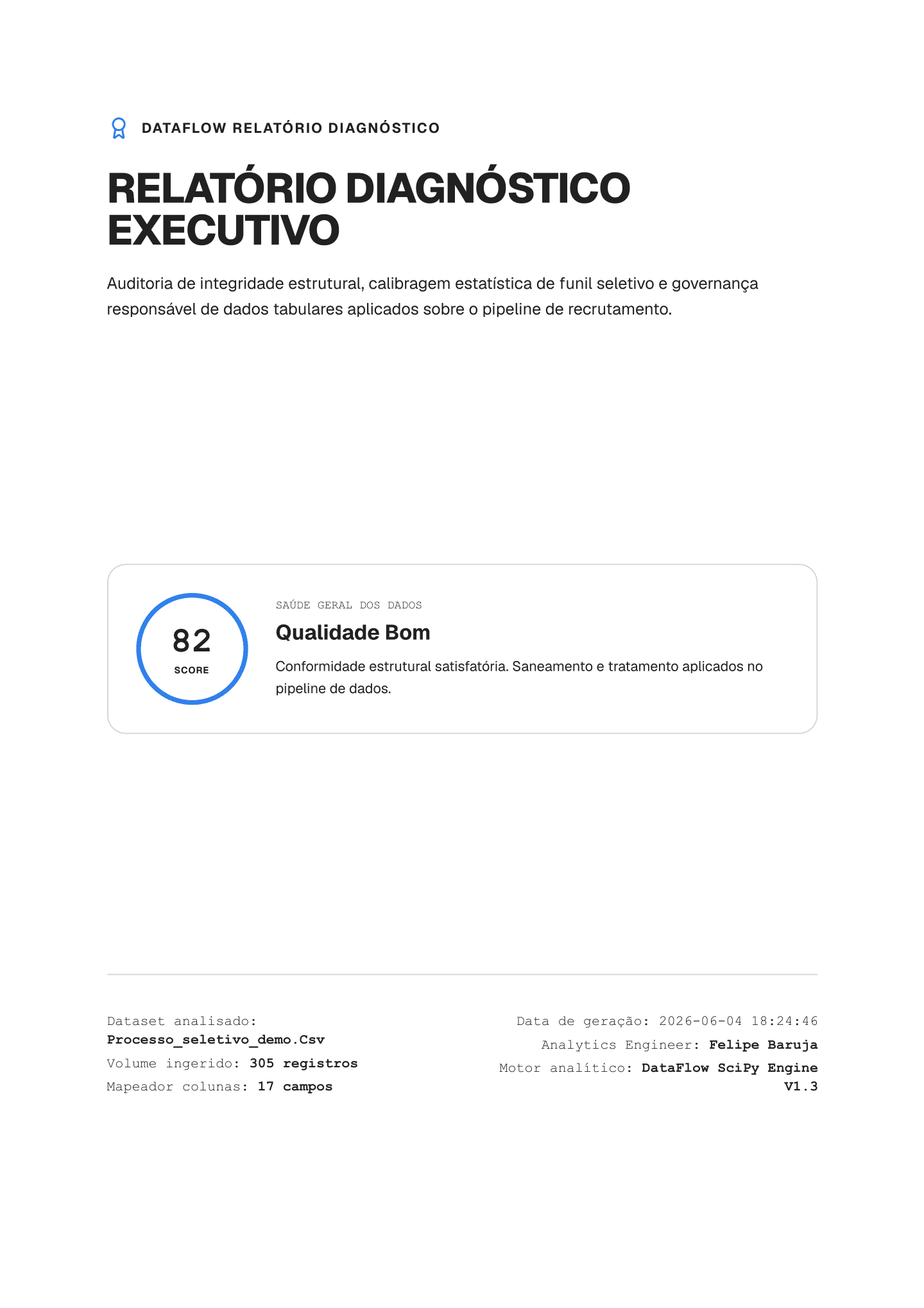 DataFlow executive PDF report preview