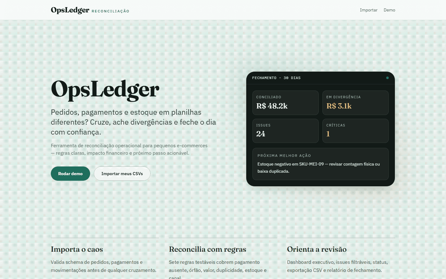 Dashboard do OpsLedger com conciliação de pedidos e pagamentos