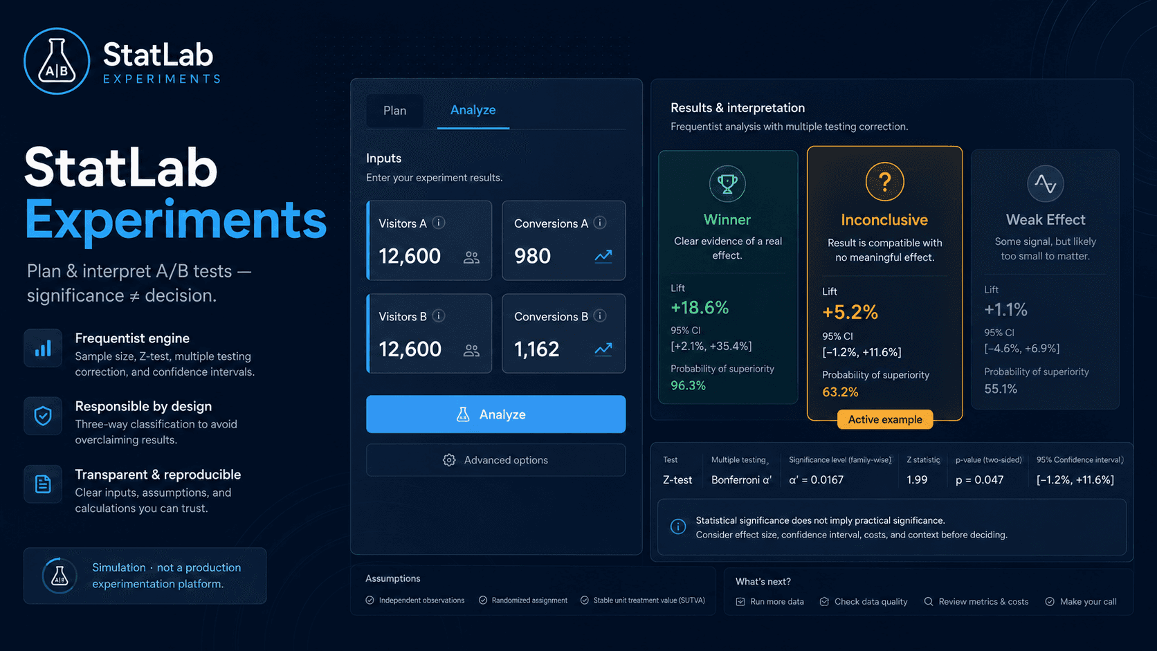 StatLab Experiments