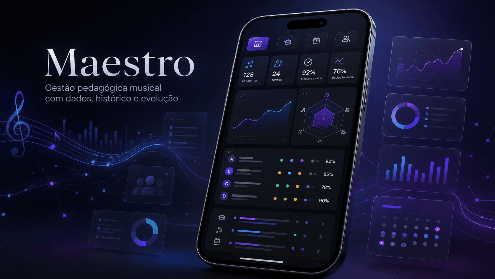 Maestro