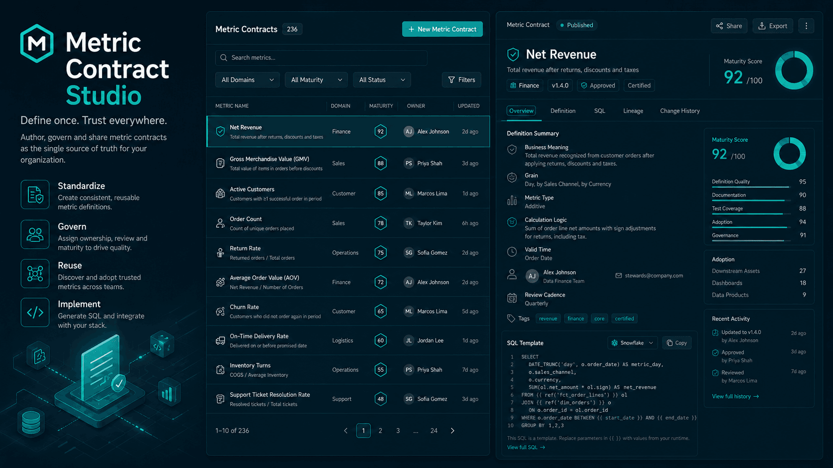 Metric Contract Studio